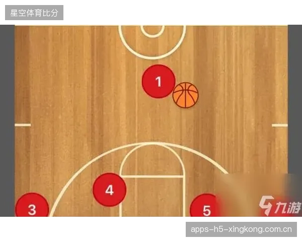 公牛内外结合训练：挡拆后的反制更加及时